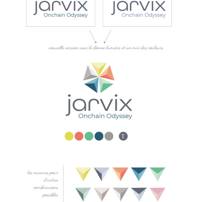 Jarvix : support pour le processus de sélection des couleurs